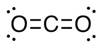 Describe the molecule CO2 in terms of polarity. a. A polar molecule ...