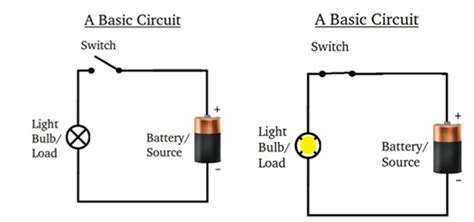 Components Of Basic Electrical Circuit - Cell, Switch and Bulbs