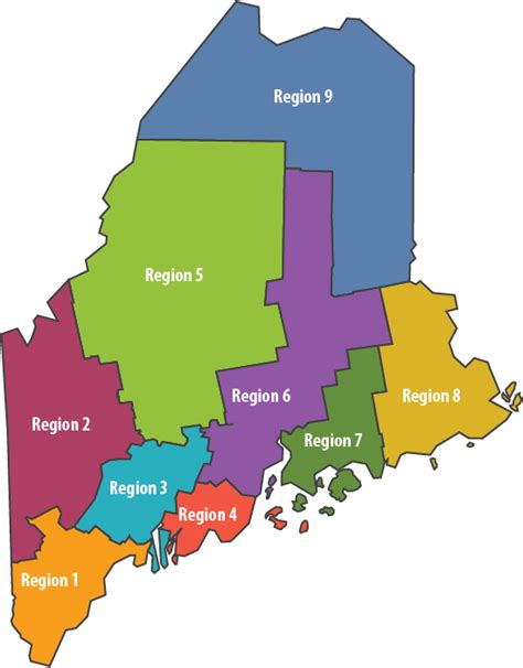 Regions