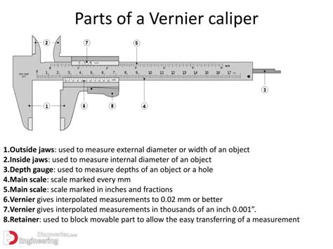 Vernier Caliper Types, Parts, And Working Principle