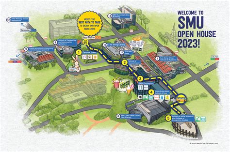 What's the Buzz on Campus | SMU Undergraduate Singapore