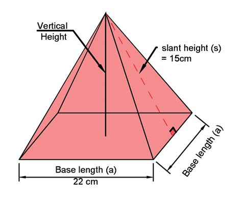 Surface Area Of A Regular Pyramid Formula