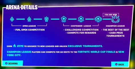 Fortnite Arena Divisions & Mode Explained [Simplified Guide 2022]