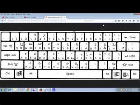 Anu Script Manager Telugu Keyboard Layout Pdf
