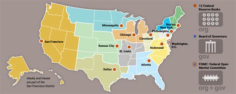 Describe the Makeup of the Federal Reserve Districts