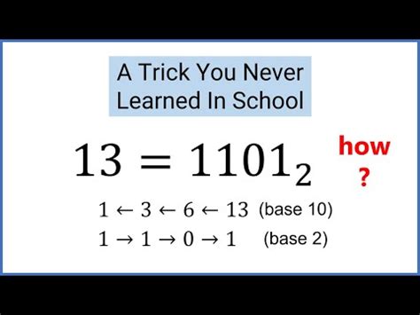 Base 2: Binary Numbers - Expii