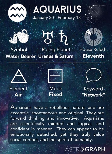 Aquarius Zodiac Sign | Aquarius horoscope, Zodiac signs aquarius ...