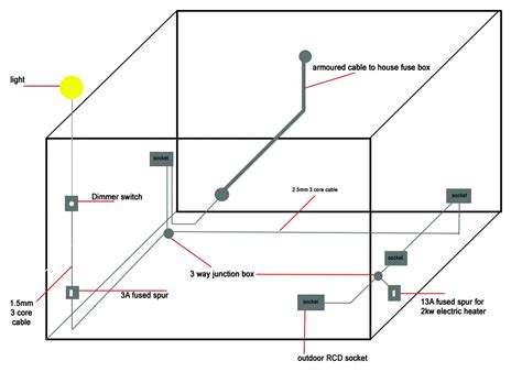 radial circuit wiring diagram with fused spurs advice | DIYnot Forums