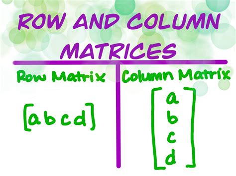 What Is A Row Vs Column