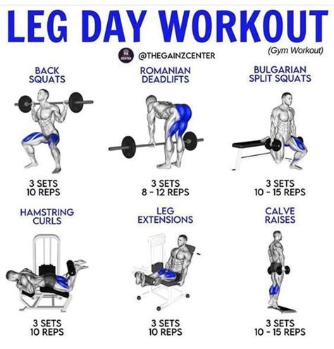 Leg Day Workout | Gym workout planner, Gym workout chart, Leg workouts gym