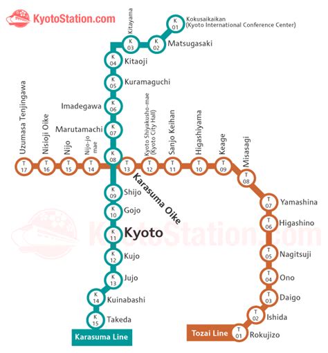 Kyoto embroidery | Kyoto Art | Kyoto subway map | kyoto subway ...