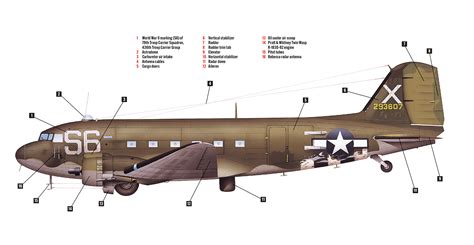 The Workhorse of the Berlin Airlift, the Douglas C-47 Saw Service ...