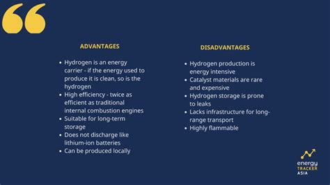 Hydrogen Fuel Cell Cars Pros And Cons