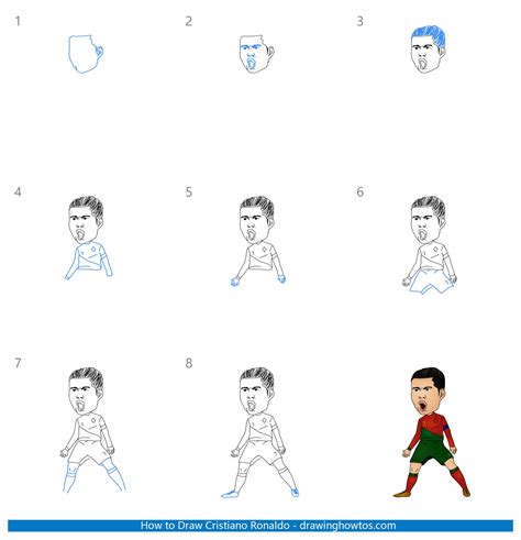 How To Draw Cristiano Ronaldo By Pencil Step By Step – Iransmarts