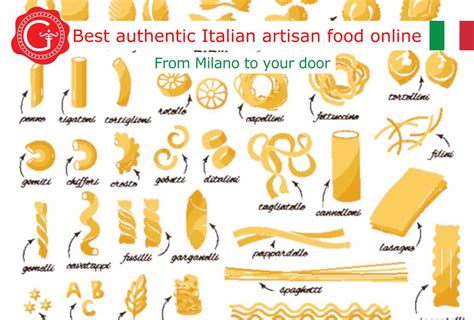 TYPES OF PASTA: ITALIAN PASTA SHAPES AND NAMES