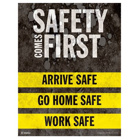 Work Related Safety Posters