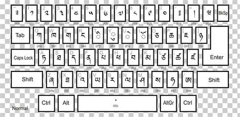 Computer Keyboard Dzongkha Keyboard Layout Tibetan Alphabet Dzongkha ...