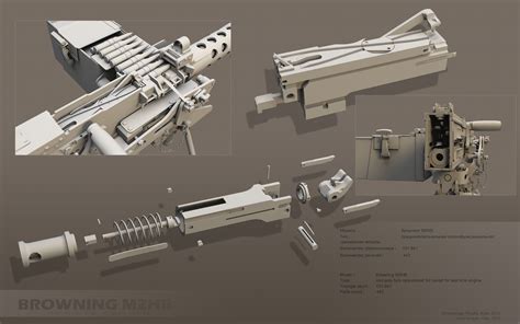 Browning M2 parts by RenderDock on DeviantArt