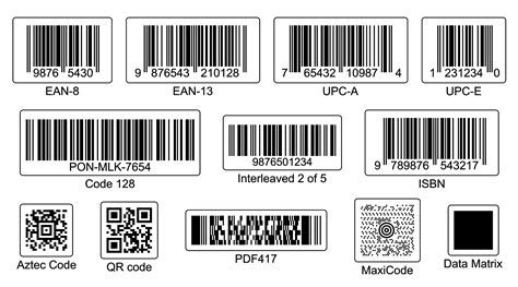 Custom Barcode Labels | DLS