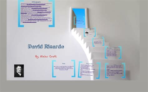 David Ricardo & " The Iron Law of Wages by Kielan Croft