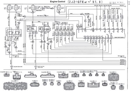 Wiring Diagram 2jz Gte - Wiring Diagram and Schematic