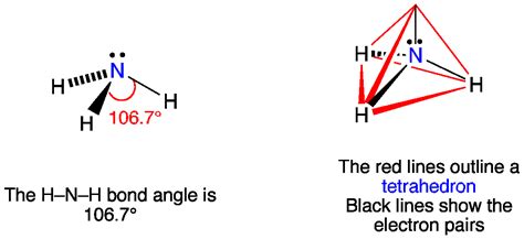 VSEPR NH3 Ammonia — ChemTube3D