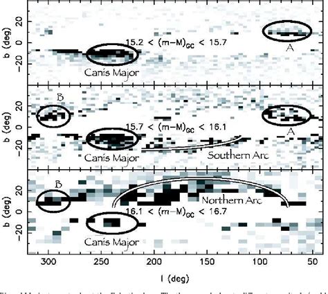 Figure 1 from The Canis Major Dwarf Galaxy | Semantic Scholar