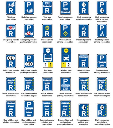 Information Road Signs