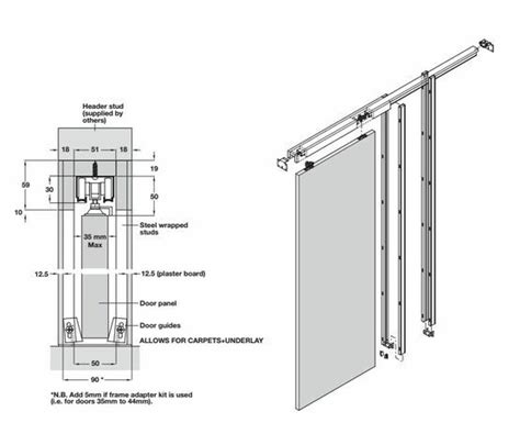 Pocket Hideaway Sliding Door System from £198.85