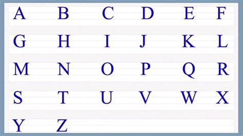 Phân biệt bảng chữ cái tiếng Anh và bảng phiên âm tiếng Anh quốc tế ...