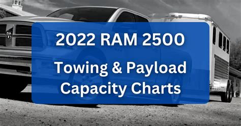 Ram 2500 2021 Towing Capacity