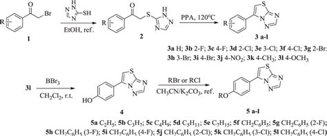 Synthesis of triazole derivatives (3 and 5 a–l) | Download Scientific ...