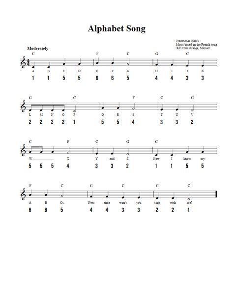 Alphabet Song - Easy Kalimba Sheet Music and Tab with Chords and Lyrics ...