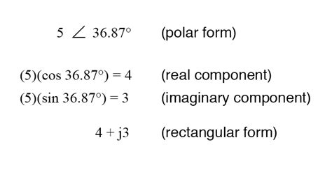 Rectangular Form Into Polar Form - Hacerclikconlastic