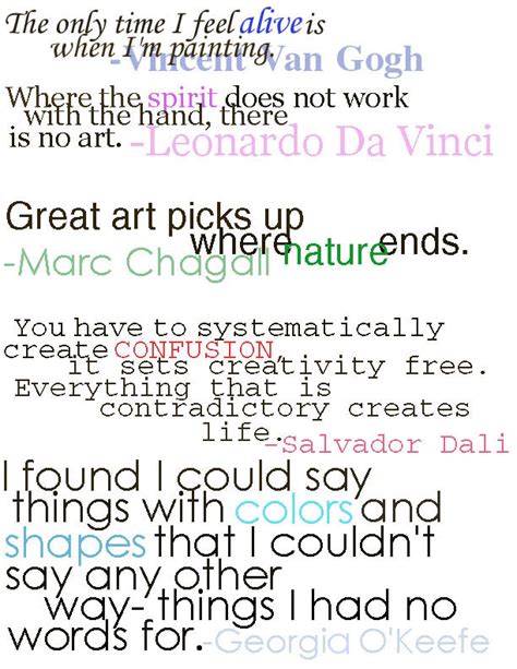 Quotes About Painters. QuotesGram