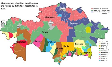 Most common ethnic groups by districts of Kazakhstan in 2020 ...