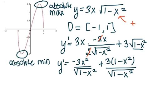 ⏩SOLVED:For the following functions, use a calculator to graph the ...