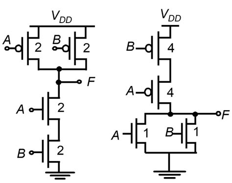 digital logic - Why is NAND gate preferred over NOR gate in industry ...