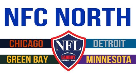 NFC NORTH–TEAM ROSTER SCOUTING NOTES - Chris Landry Football