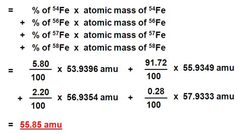 Average atomic mass calculator - boutiquefiln