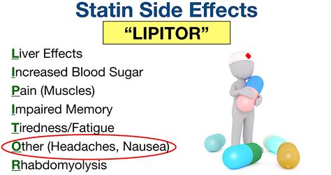 7 Statin Side Effects You Need to Know: Drug Pros and Cons — EZmed