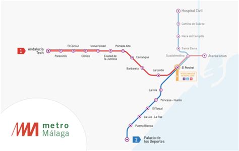 Malaga Metro - Transport Wiki