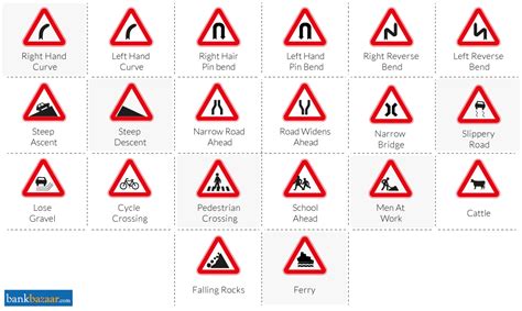 Traffic Signal Symbols In India - prop