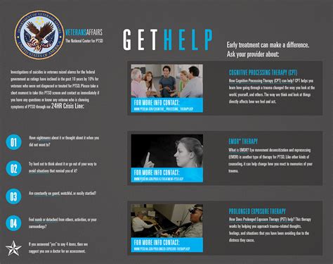 Veterans Affairs Trifold Brochure (PTSD Awareness) on Behance