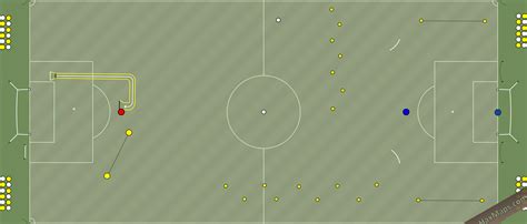 HaxMap: Real Soccer Training Map | HaxBall Maps