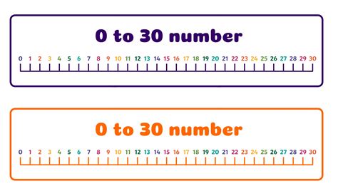 Printable Number Line 1 30 - Printable Word Searches