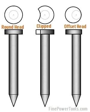 Round vs Clipped Head vs Offset Nails. Which Is Best and Why?