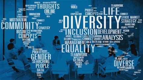 The Diversity & Inclusion in the Workplace Survey