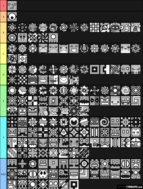 All Geometry Dash Icons Tier List Maker - TierLists.com