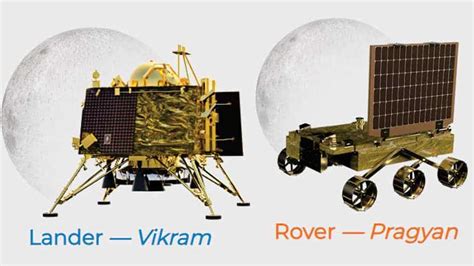 Chandrayaan 2: Meet Vikram - The Lander and Pragyan - The Rover | All ...